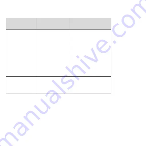 Dräger X-plore 2100 Instructions For Use Manual Download Page 108