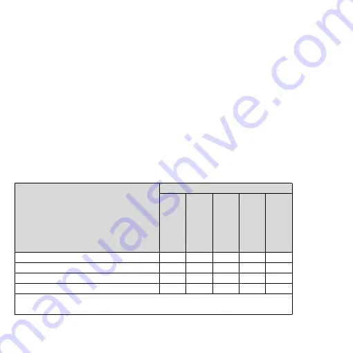 Dräger X-plore 2100 Instructions For Use Manual Download Page 122