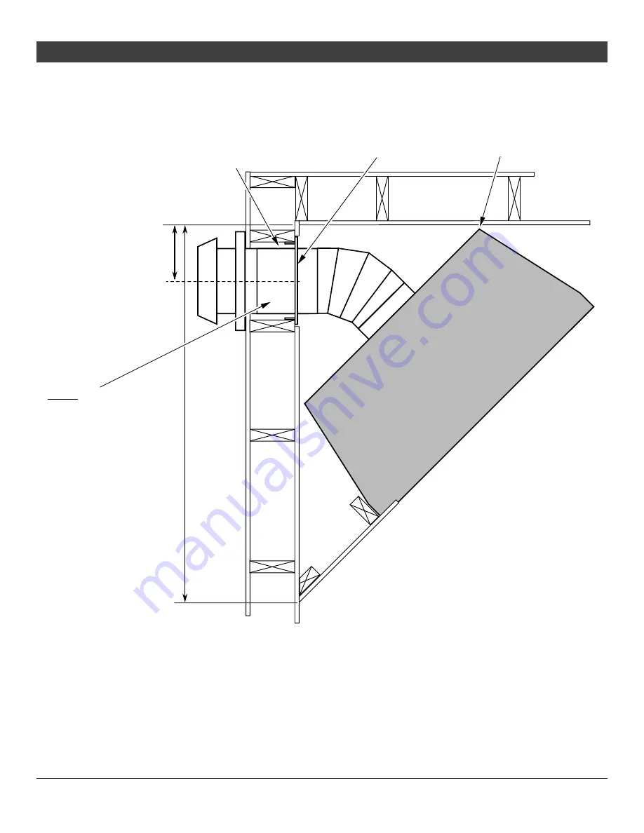 Dragon Wholesaling 564 Diamond-Fyre Installation Manual Download Page 15