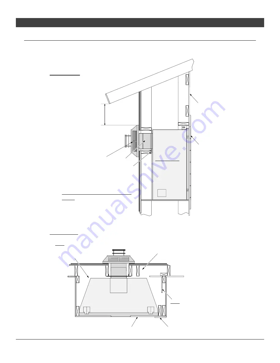 Dragon Wholesaling 564 Diamond-Fyre Installation Manual Download Page 42