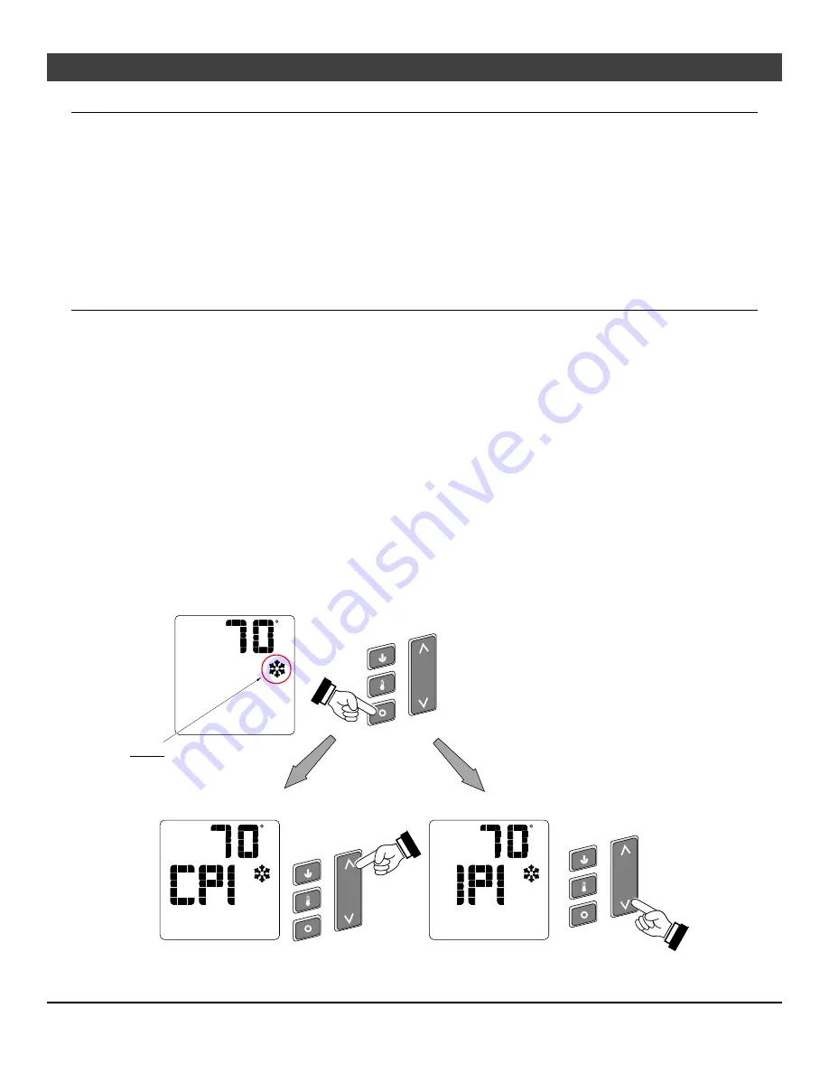 Dragon Wholesaling 564 HO GSR2 (AU) Owner'S Manual Download Page 9