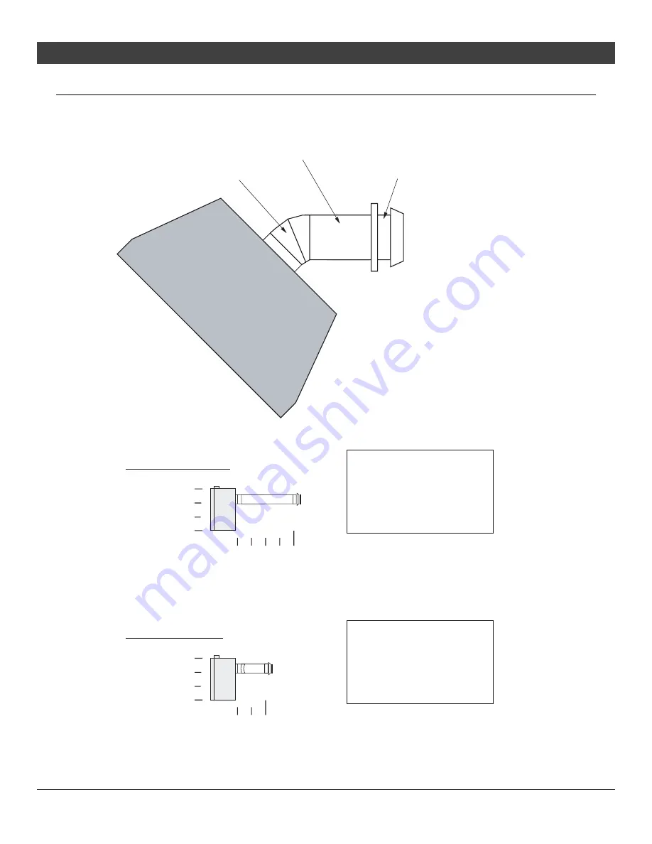 Dragon Wholesaling 564 SS GSR2 Installation Manual Download Page 25