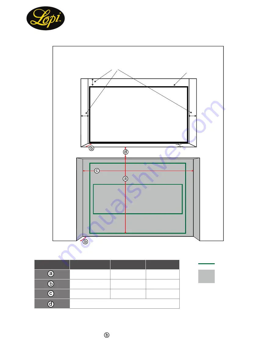 Dragon Wholesaling Lopi 4415 Manual Download Page 4