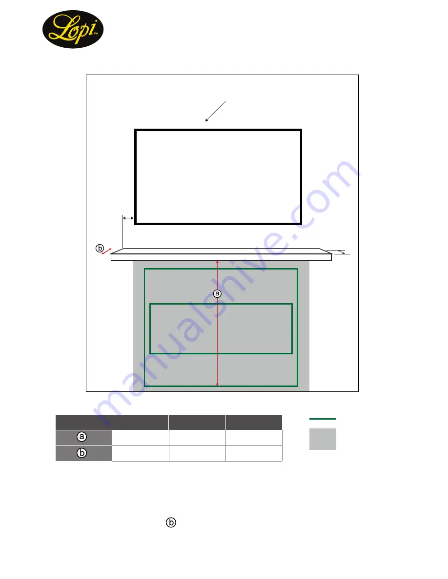 Dragon Wholesaling Lopi 4415 Manual Download Page 5