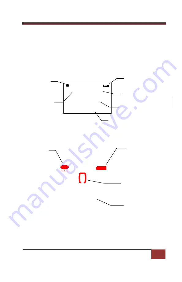 DragonEye Compact Speed LIDAR Operator'S Manual Download Page 9