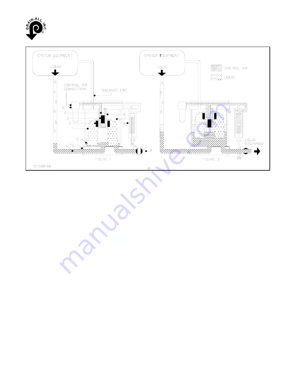 Drain-All 870100 Installation Manual Download Page 5