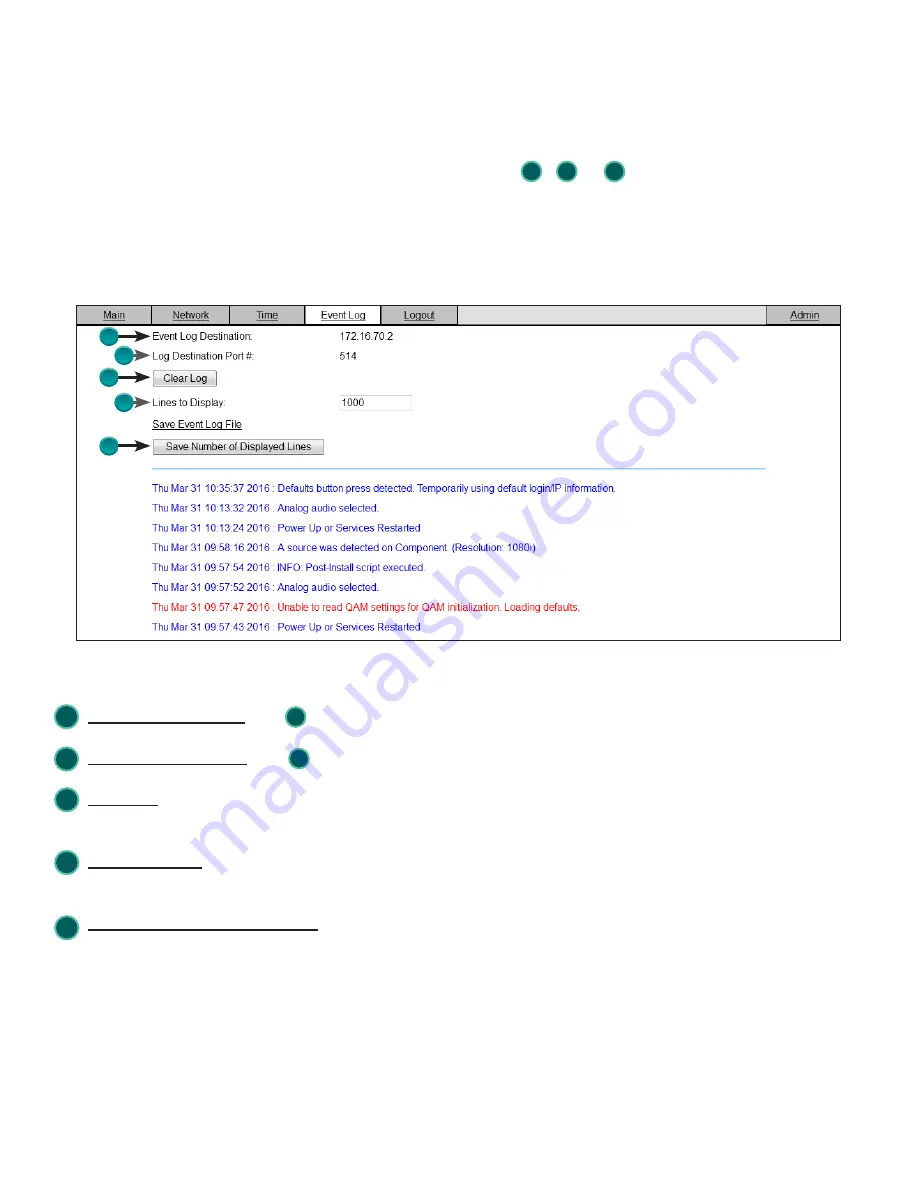 DRAKE DSE24A Instruction Manual Download Page 25