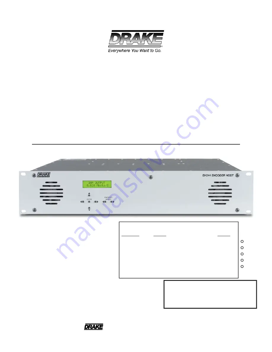 DRAKE ENCODER HOST EH244 Instruction Manual Download Page 1