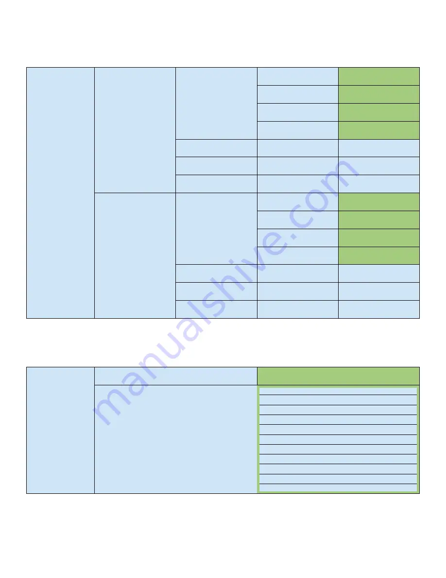 DRAKE ND-24-IP Instruction Manual Download Page 11