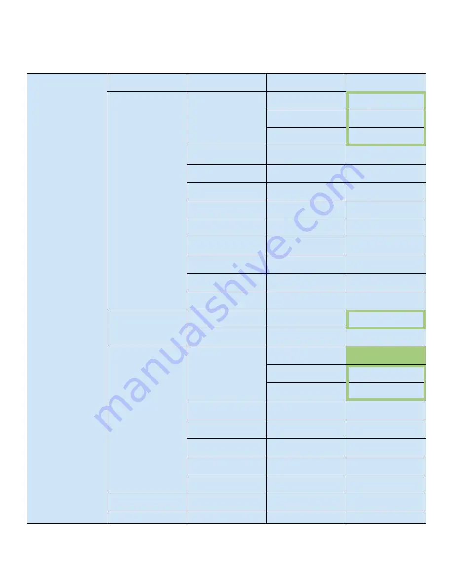 DRAKE ND-24-IP Instruction Manual Download Page 12