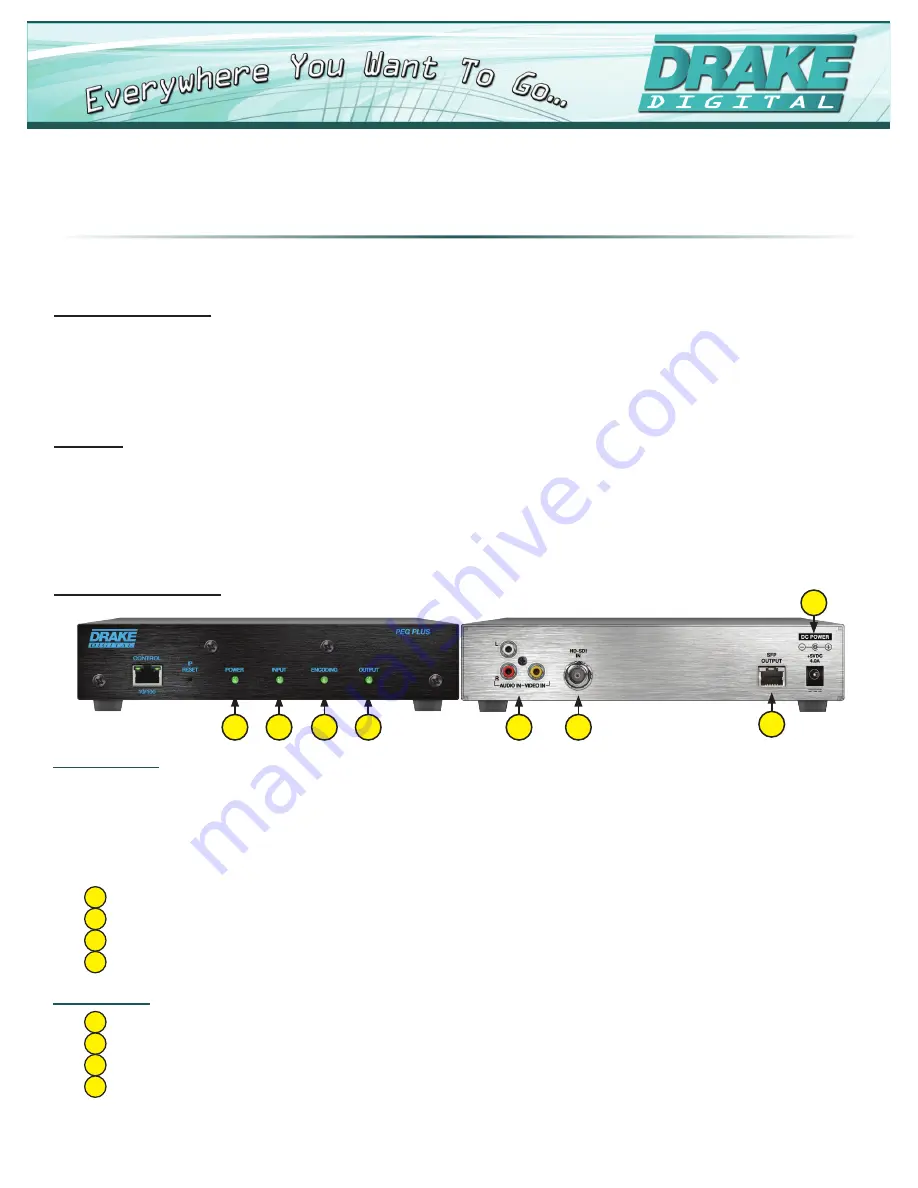 DRAKE PEG PLUS Quick Setup Manual Download Page 1