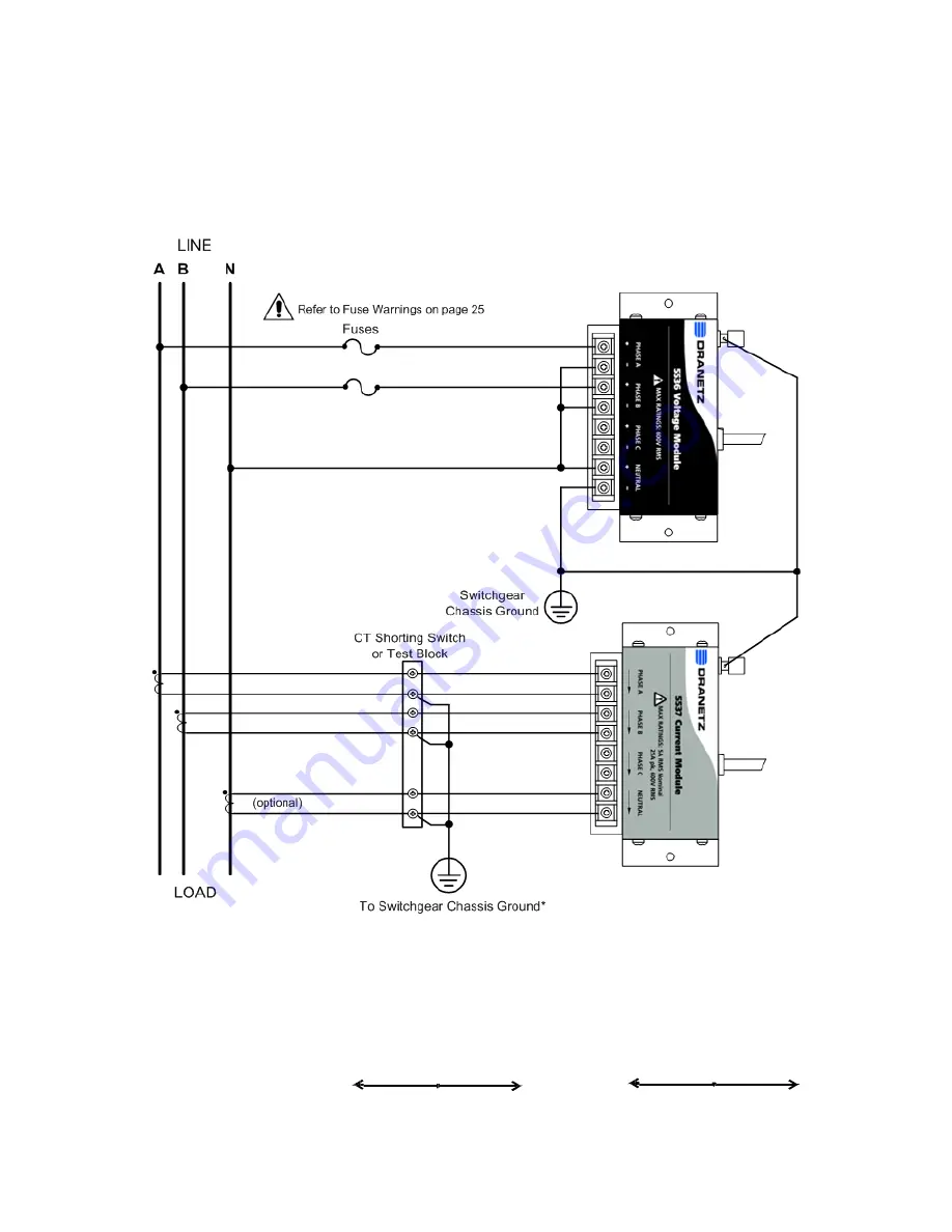 Dranetz HDPQ-DN-MZP Quick Reference Manual Download Page 27