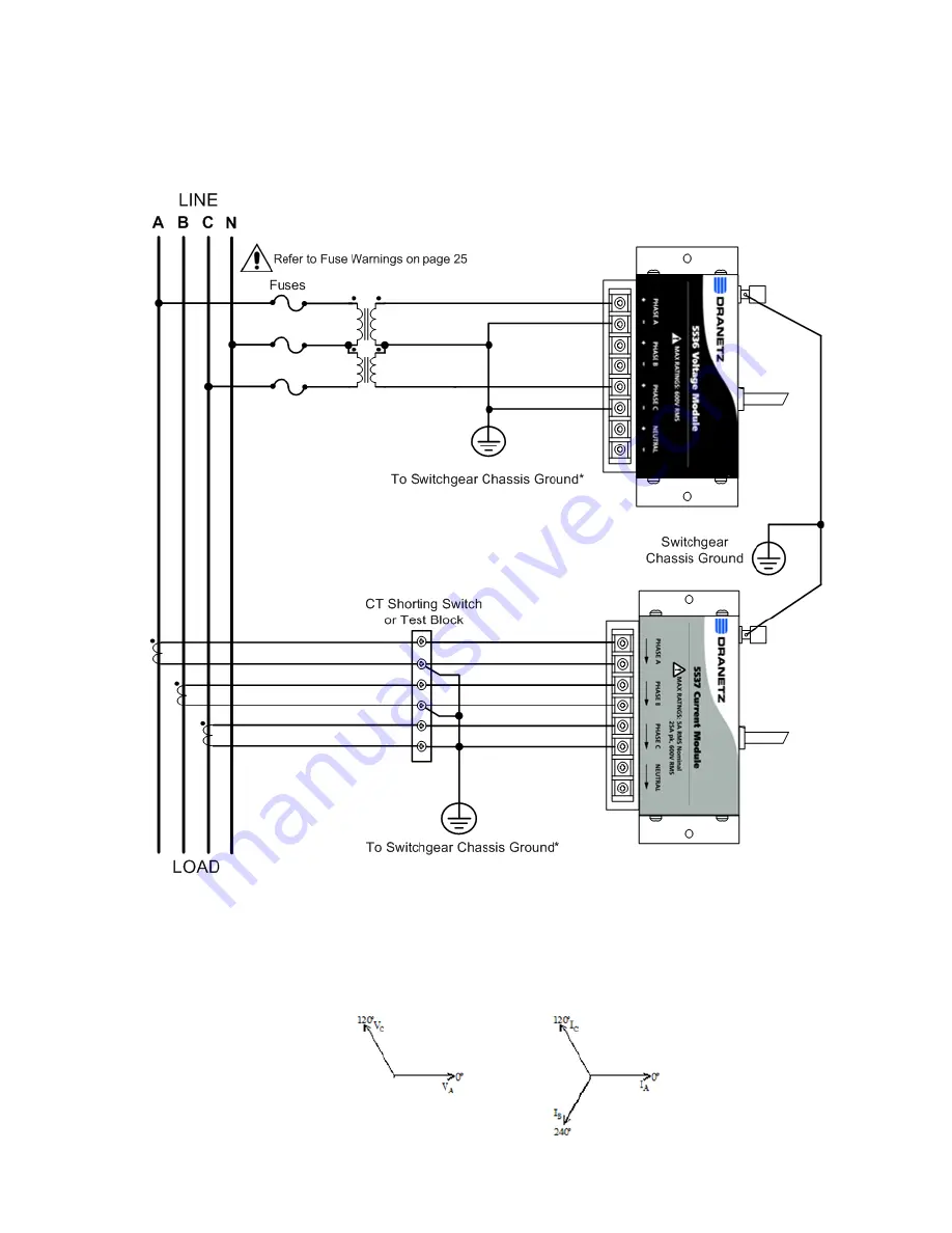 Dranetz HDPQ-DN-MZP Quick Reference Manual Download Page 31