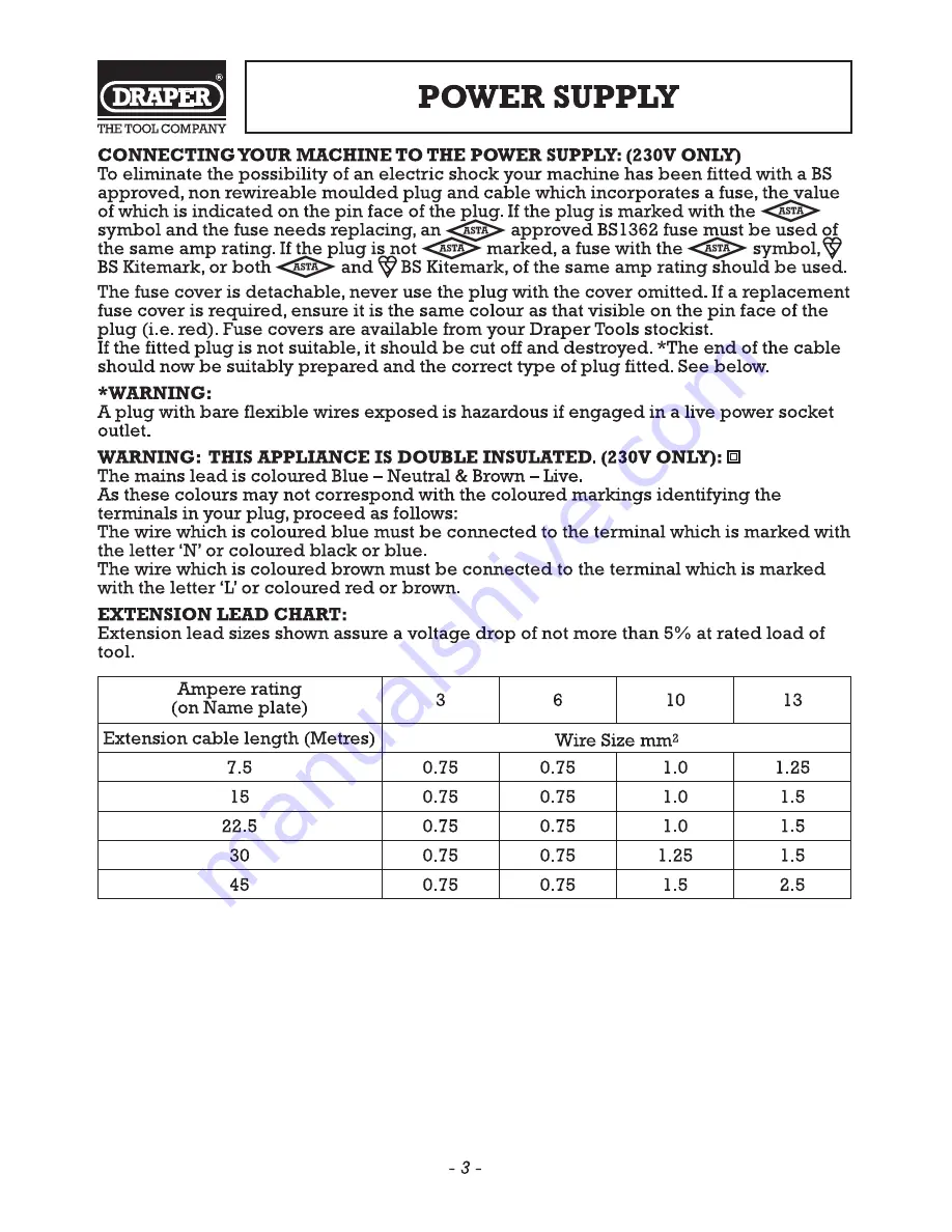 Draper 12V Power Packs Instructions Manual Download Page 4