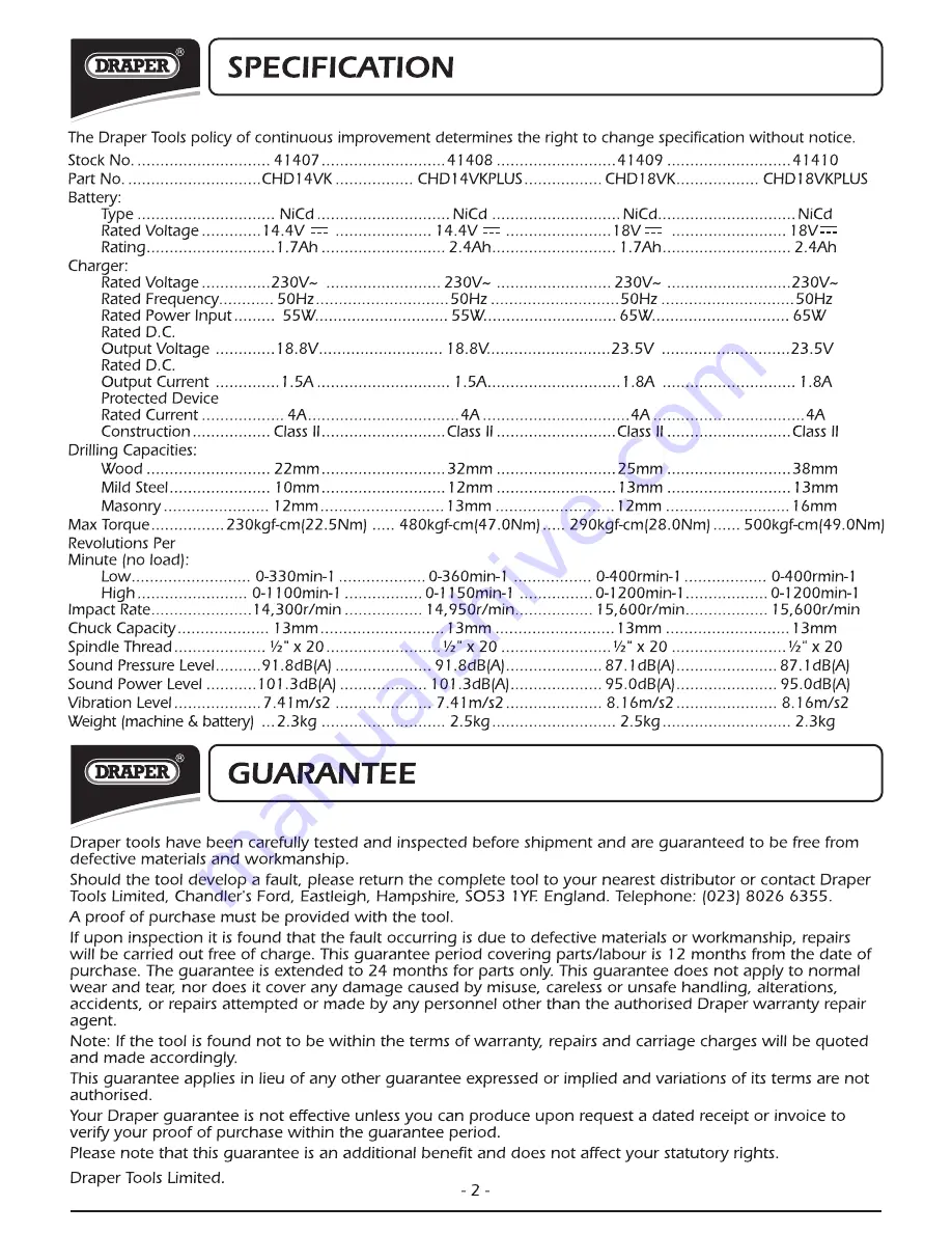 Draper 41407 Instructions Manual Download Page 3