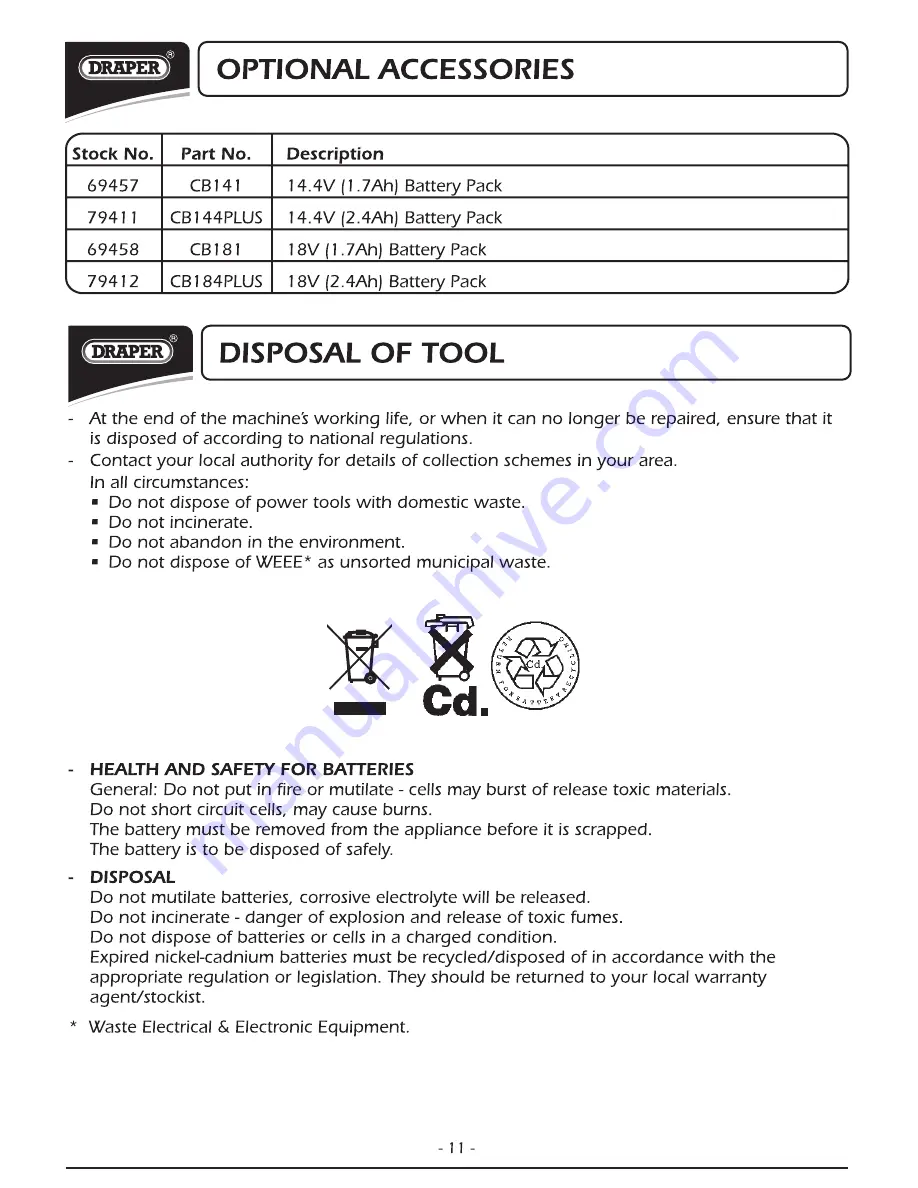 Draper 41407 Instructions Manual Download Page 12