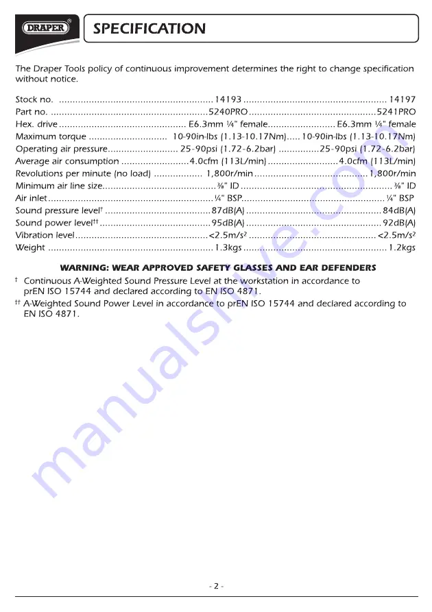 Draper 5240 Pro Instruction Manual Download Page 3