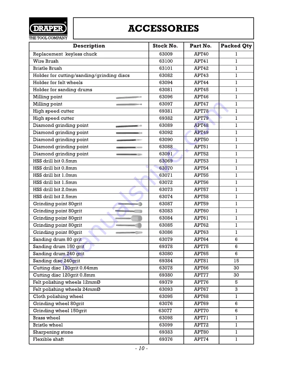 Draper 62727 Instructions Manual Download Page 11