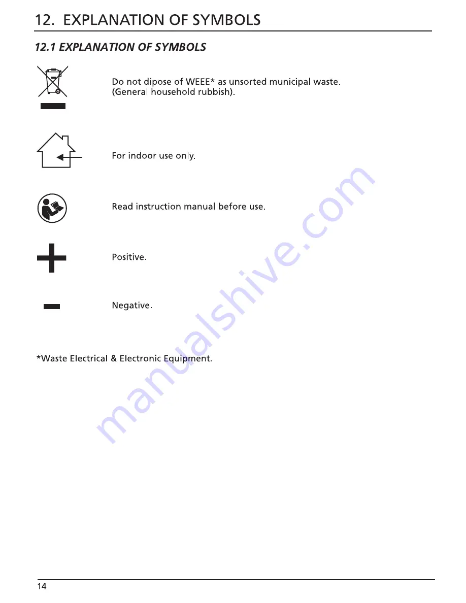 Draper BCIB Instructions Manual Download Page 16