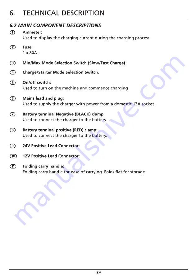 Draper BCS230B Instructions For Download Page 10