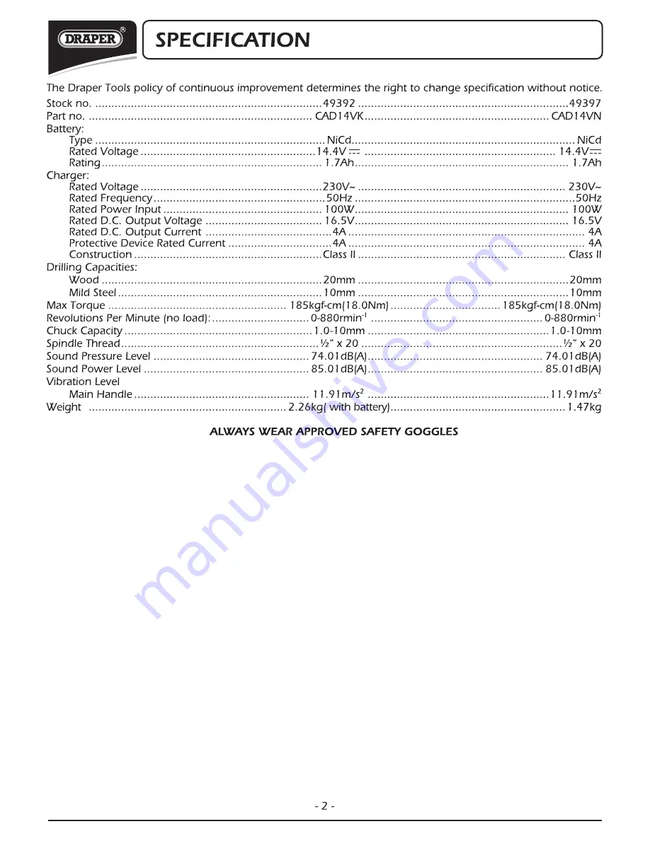 Draper CAD14VK Instructions Manual Download Page 3