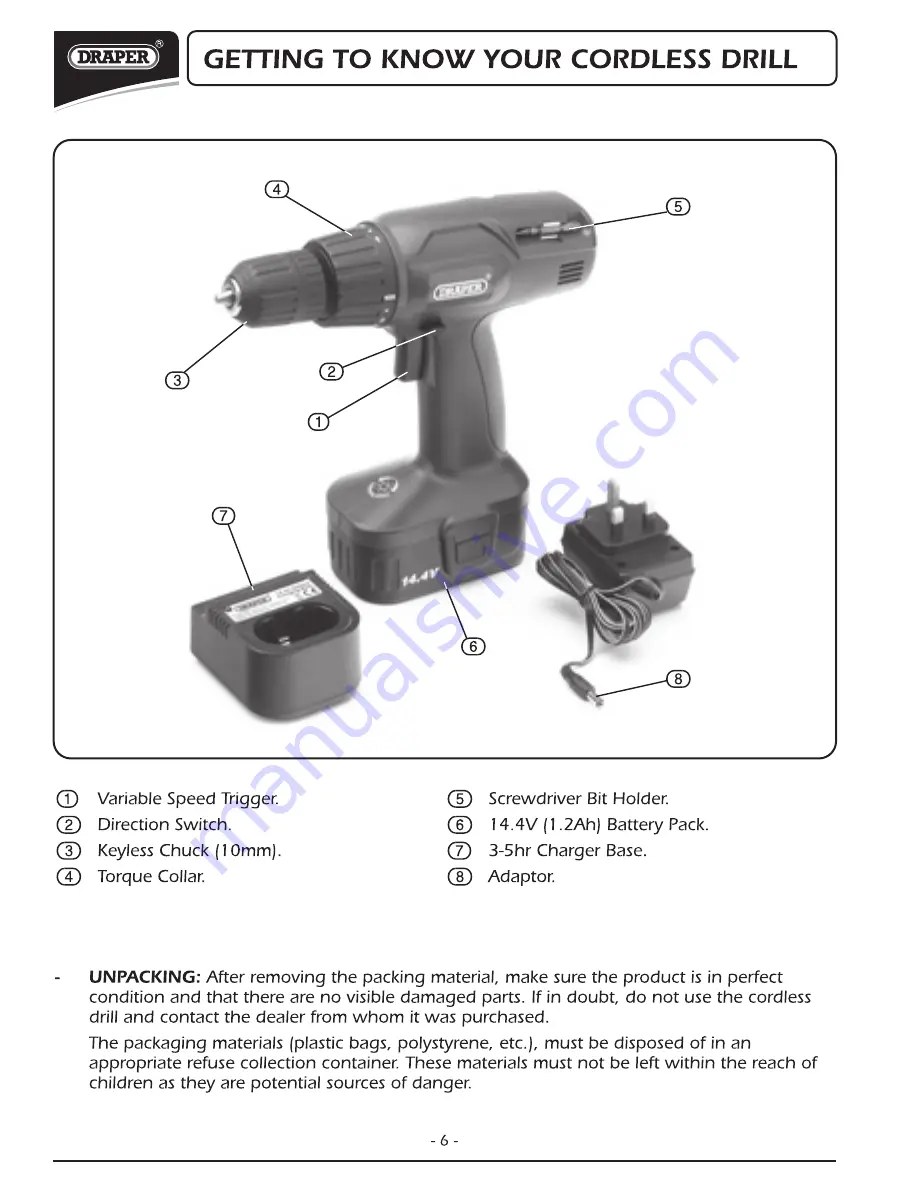 Draper CD140V Instructions Manual Download Page 7