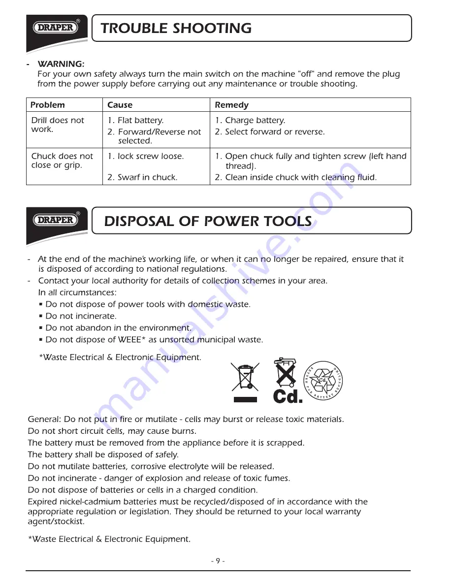 Draper CD144V2 Скачать руководство пользователя страница 10