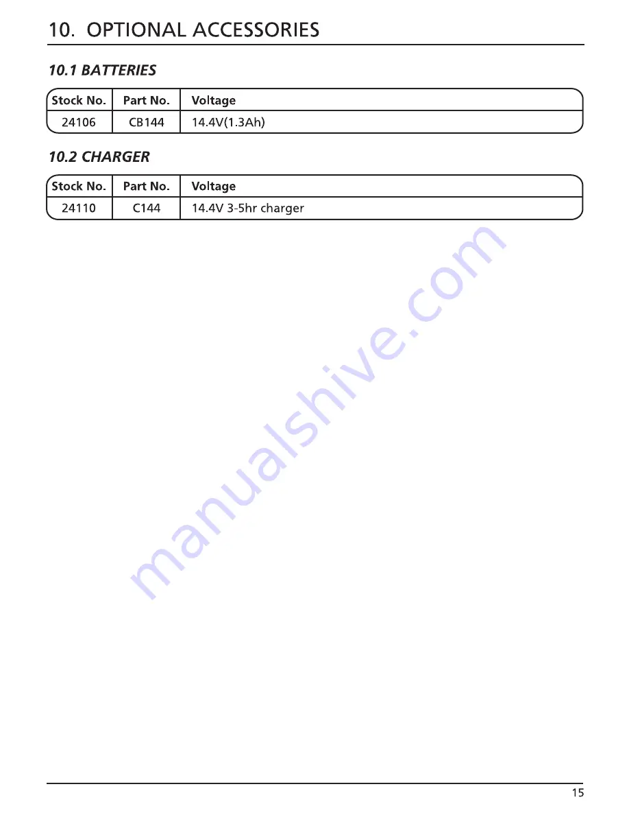 Draper CD144V2A Скачать руководство пользователя страница 17