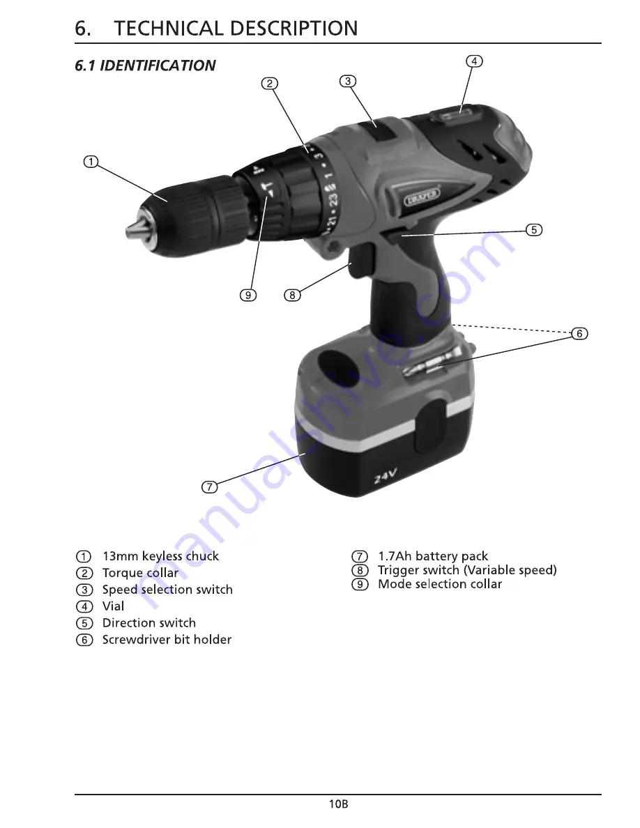 Draper CDH24V2A Скачать руководство пользователя страница 11