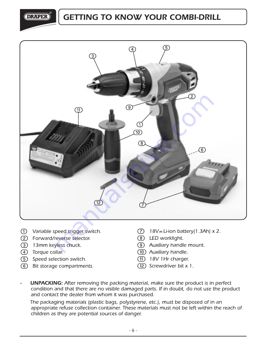 Draper CHD182VLI Instructions For Download Page 7