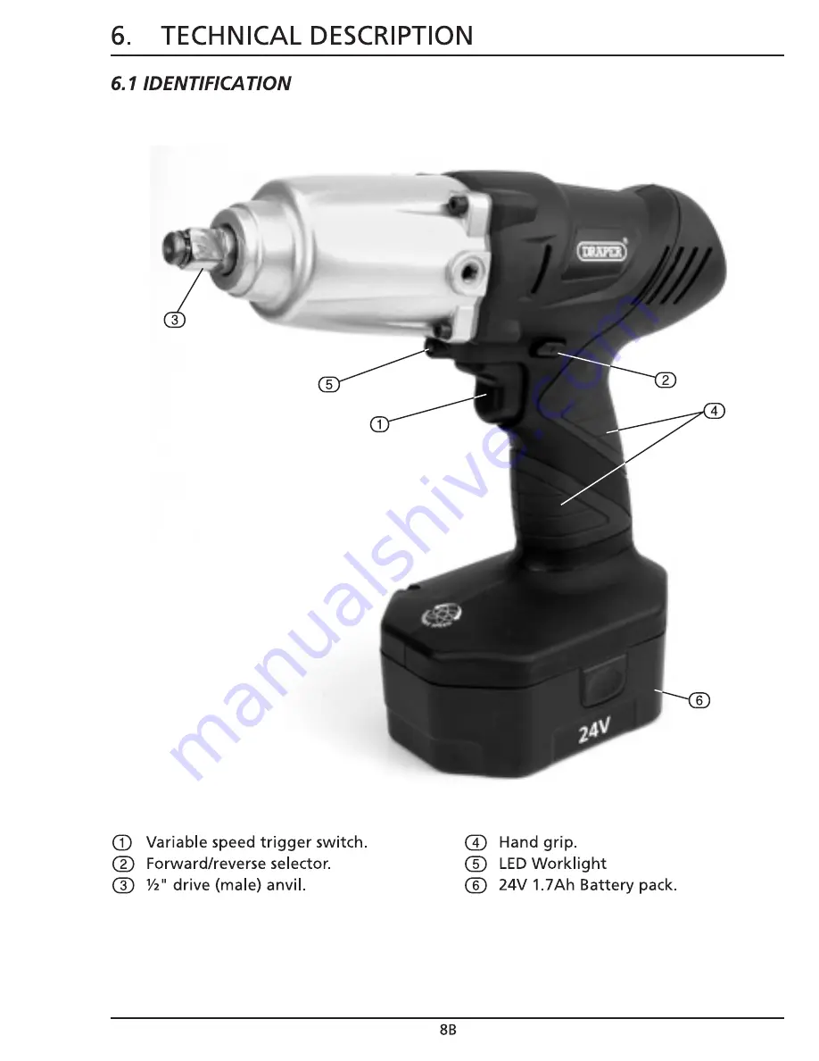 Draper CIW24 Instructions Manual Download Page 9