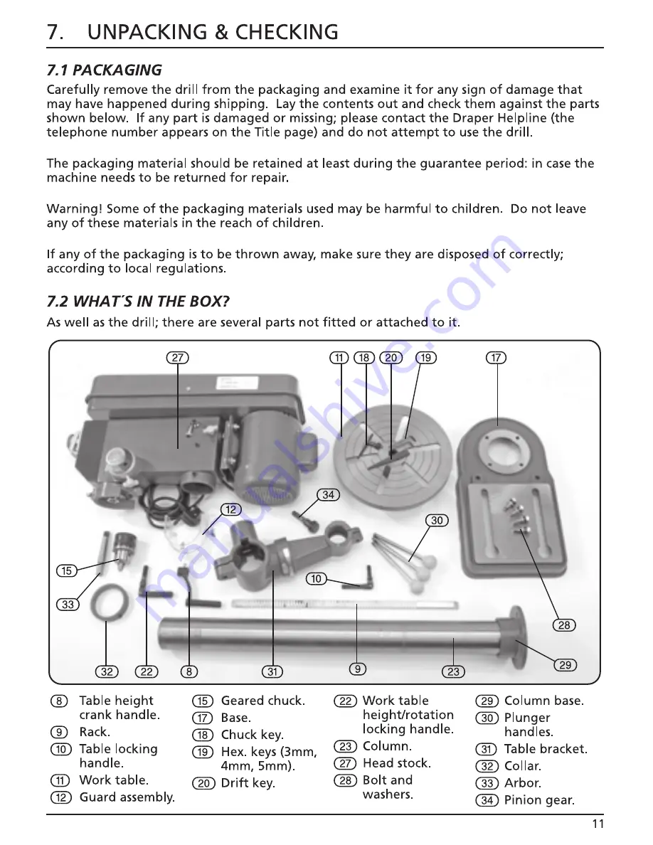 Draper GD16 Instructions For Use Manual Download Page 13