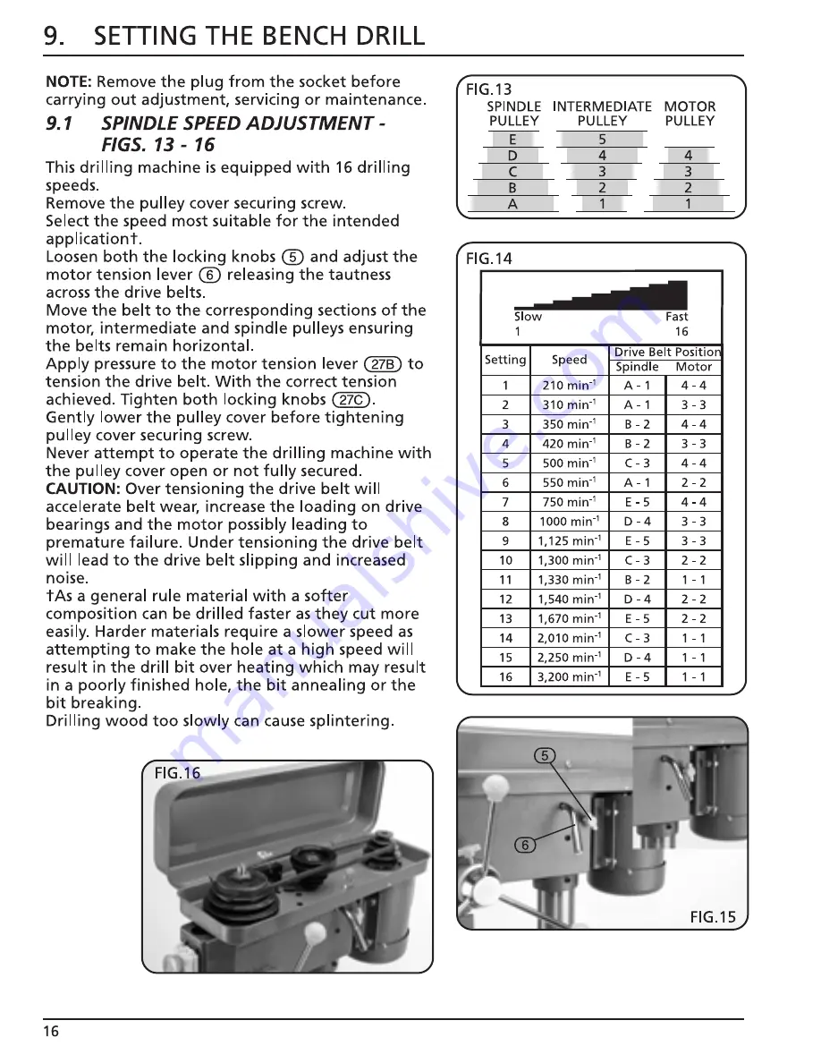 Draper GD16 Instructions For Use Manual Download Page 18