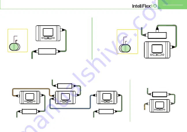 Draper IntelliFlex I/O C156.305 User Manual Download Page 3