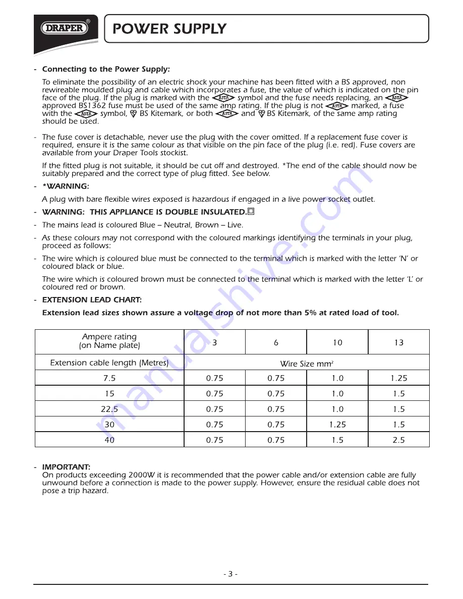 Draper MR1350K Instructions Manual Download Page 4