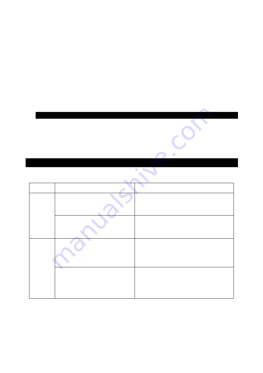 Drawell DW-FD Sereries User Manual Download Page 11