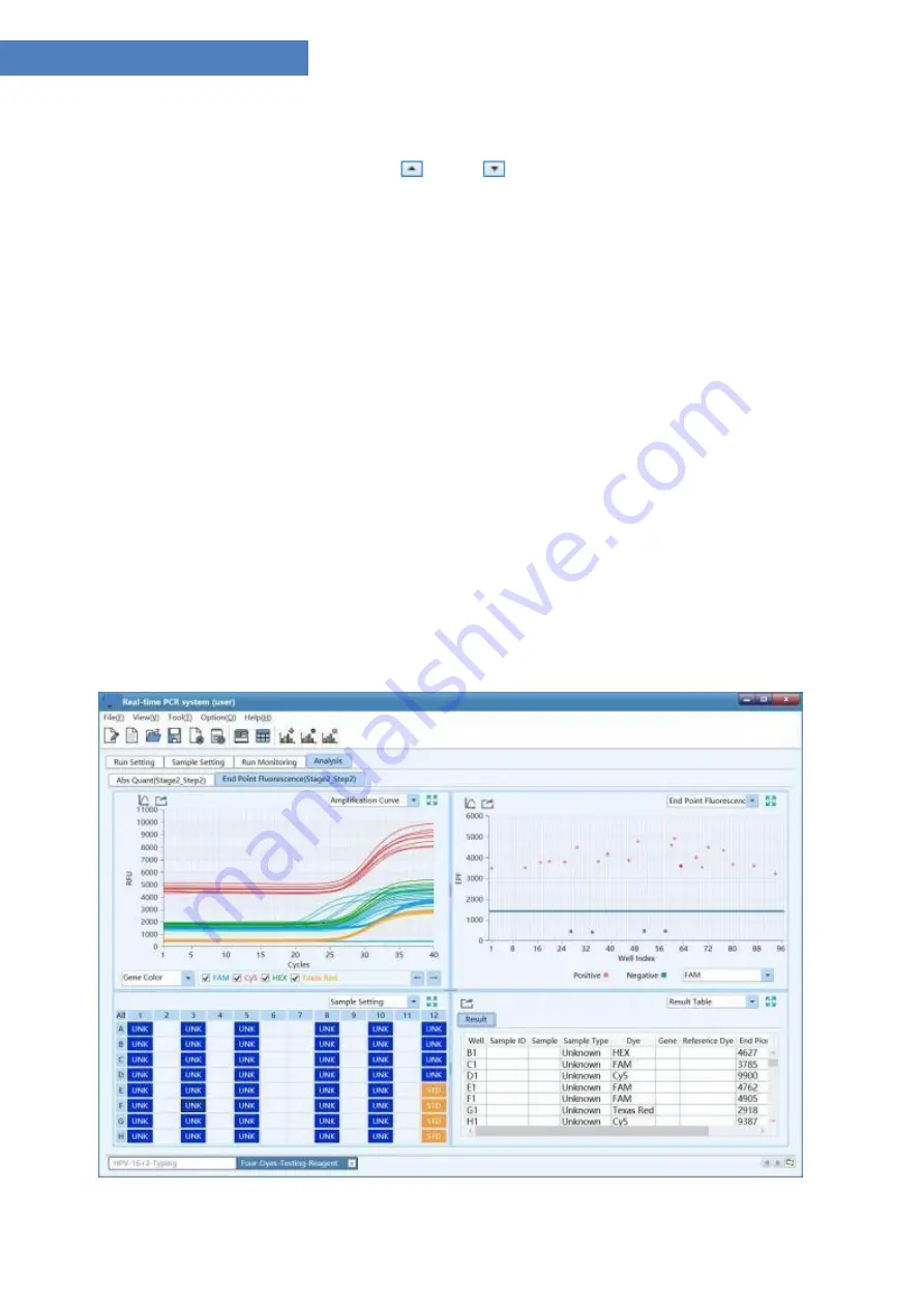 Drawell Gentier 96C User Manual Download Page 102