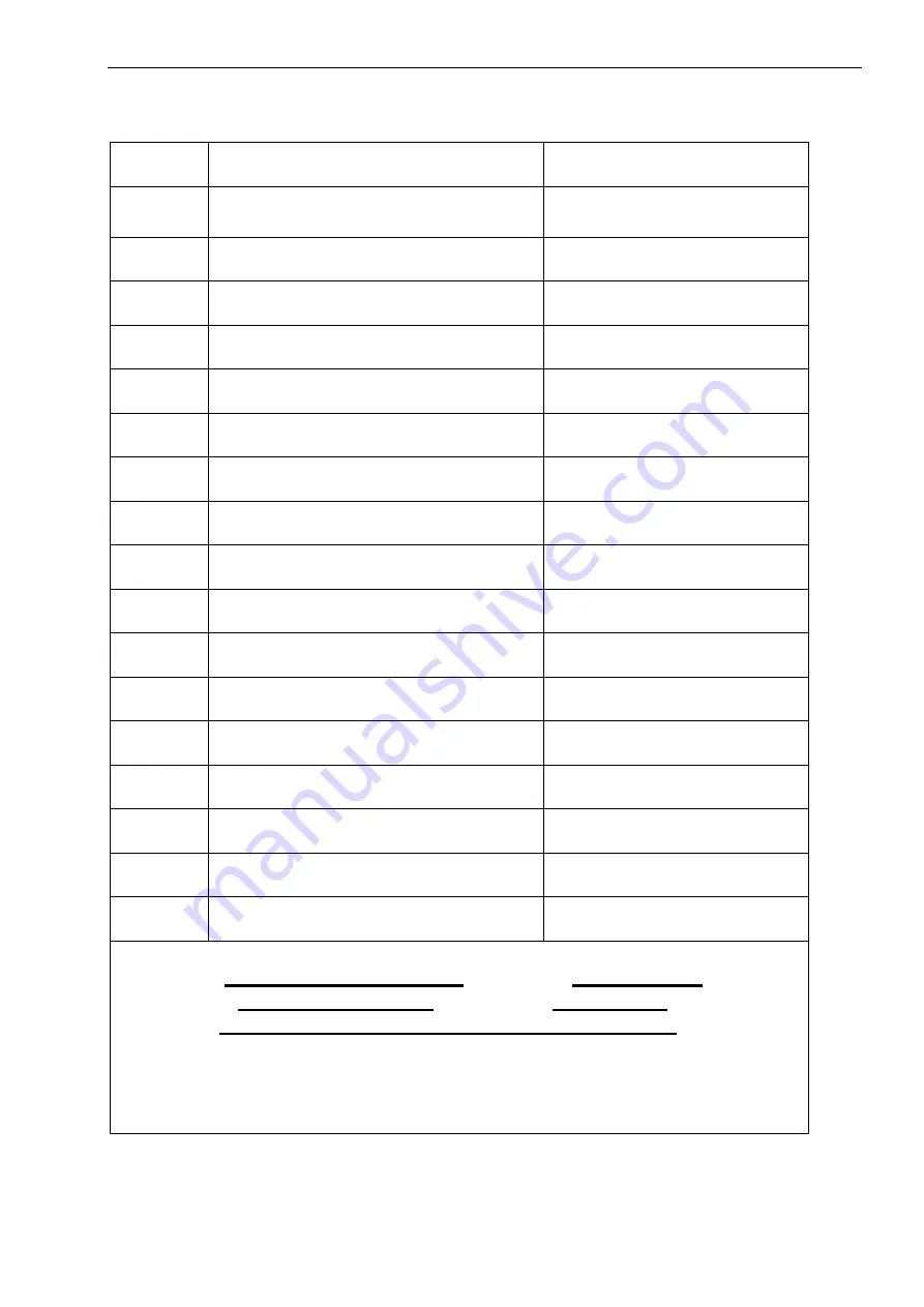 Drawell ZNHW-500ML User Manual Download Page 9