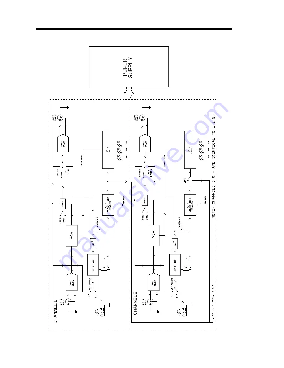 Drawmer DS404 Скачать руководство пользователя страница 14