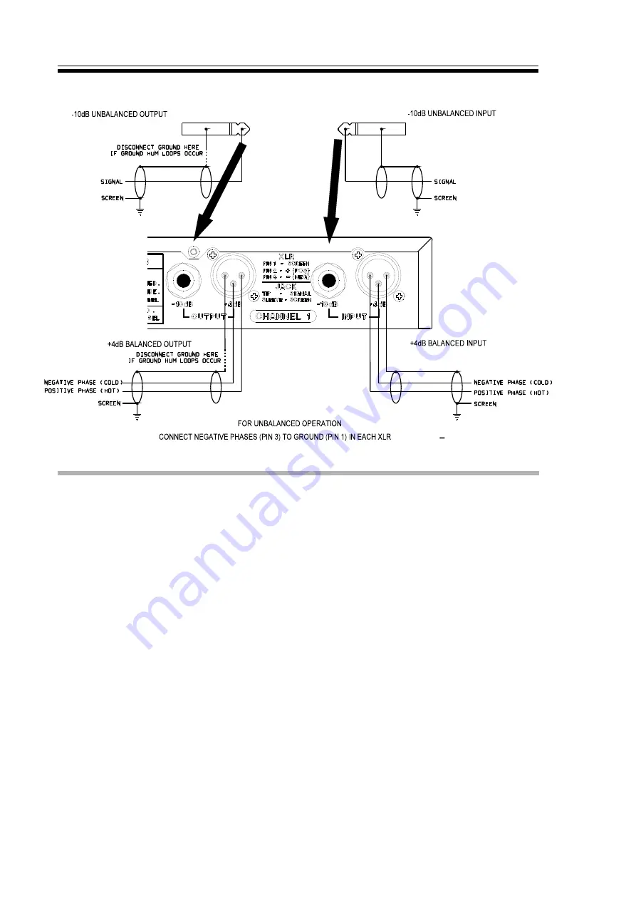 Drawmer MXPro MX30 Operator'S Manual Download Page 6