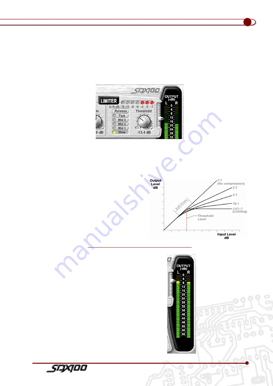 Drawmer SDX100 Operator'S Manual Download Page 13