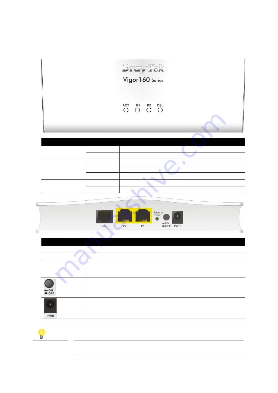 Draytek Vigor 160 Series Quick Start Manual Download Page 9