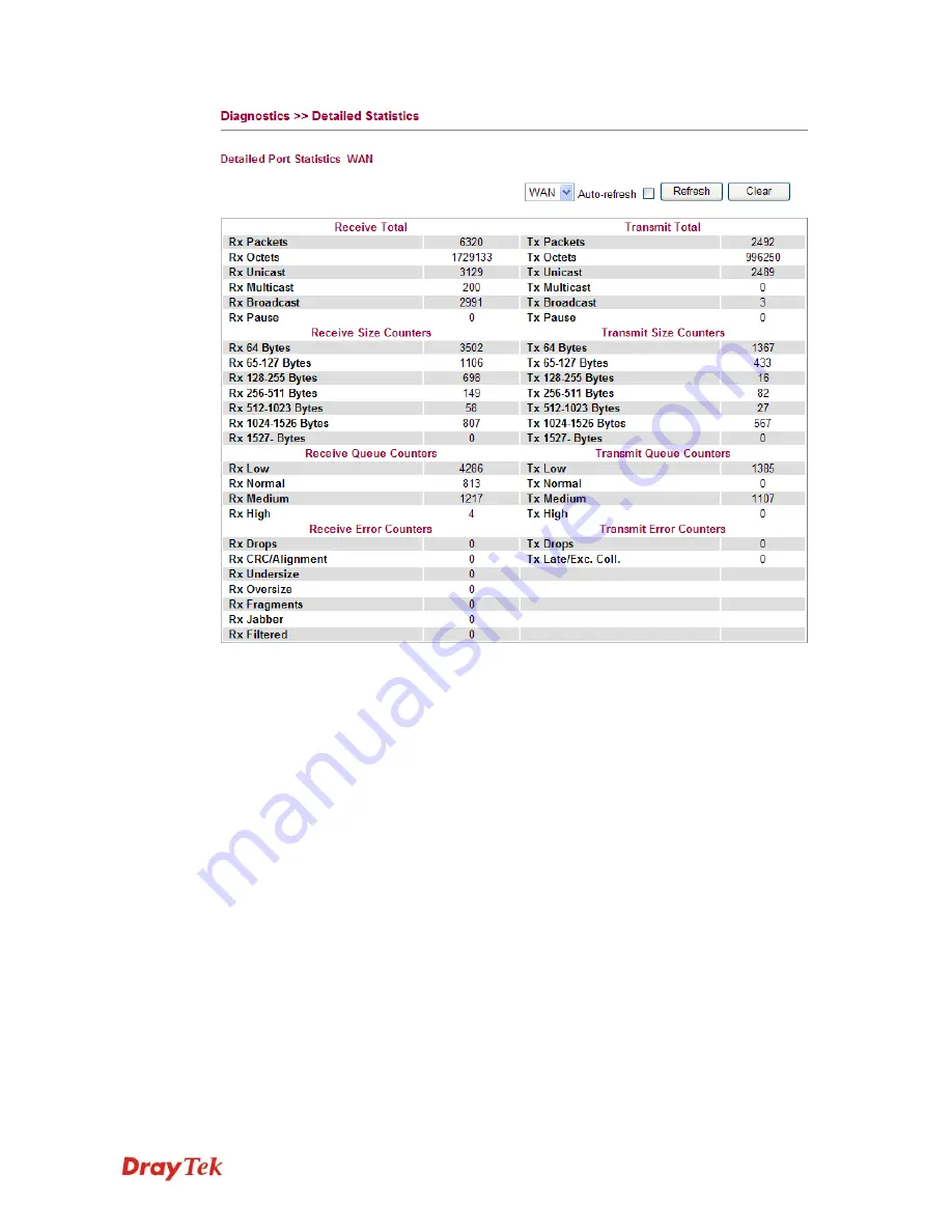 Draytek Vigor 2130 Series User Manual Download Page 82