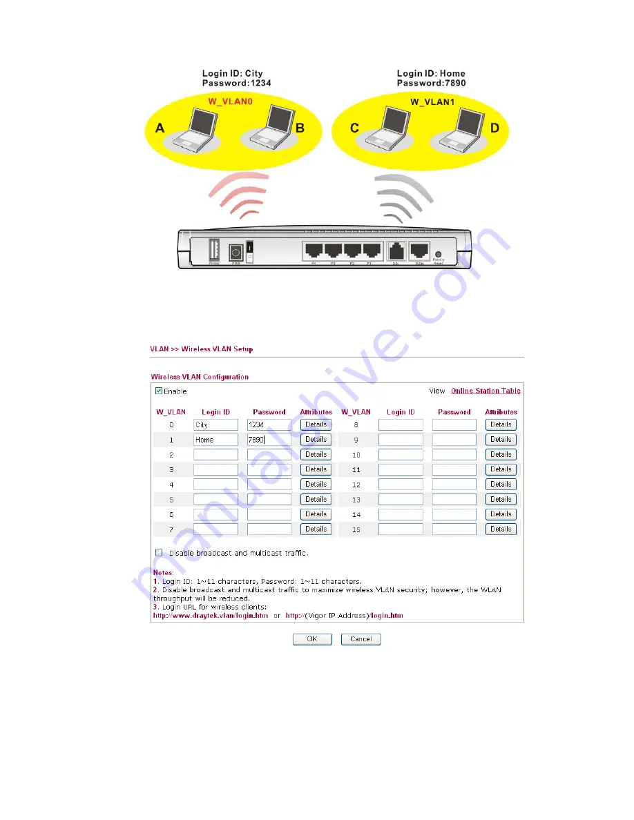 Draytek Vigor 2950 User Manual Download Page 148