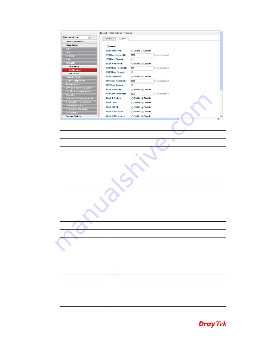 Draytek Vigor 2960 series User Manual Download Page 199