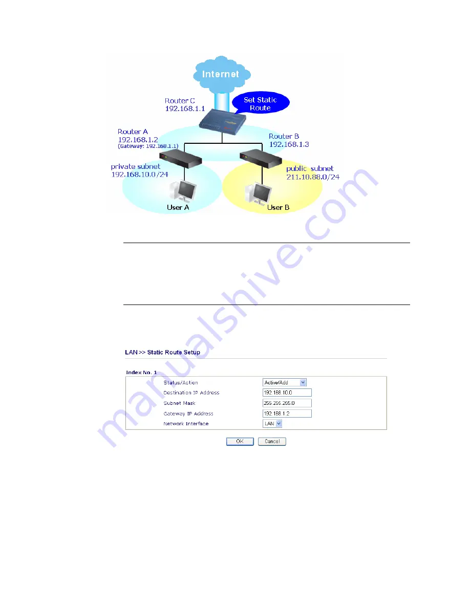 Draytek Vigor 3100 Series User Manual Download Page 34