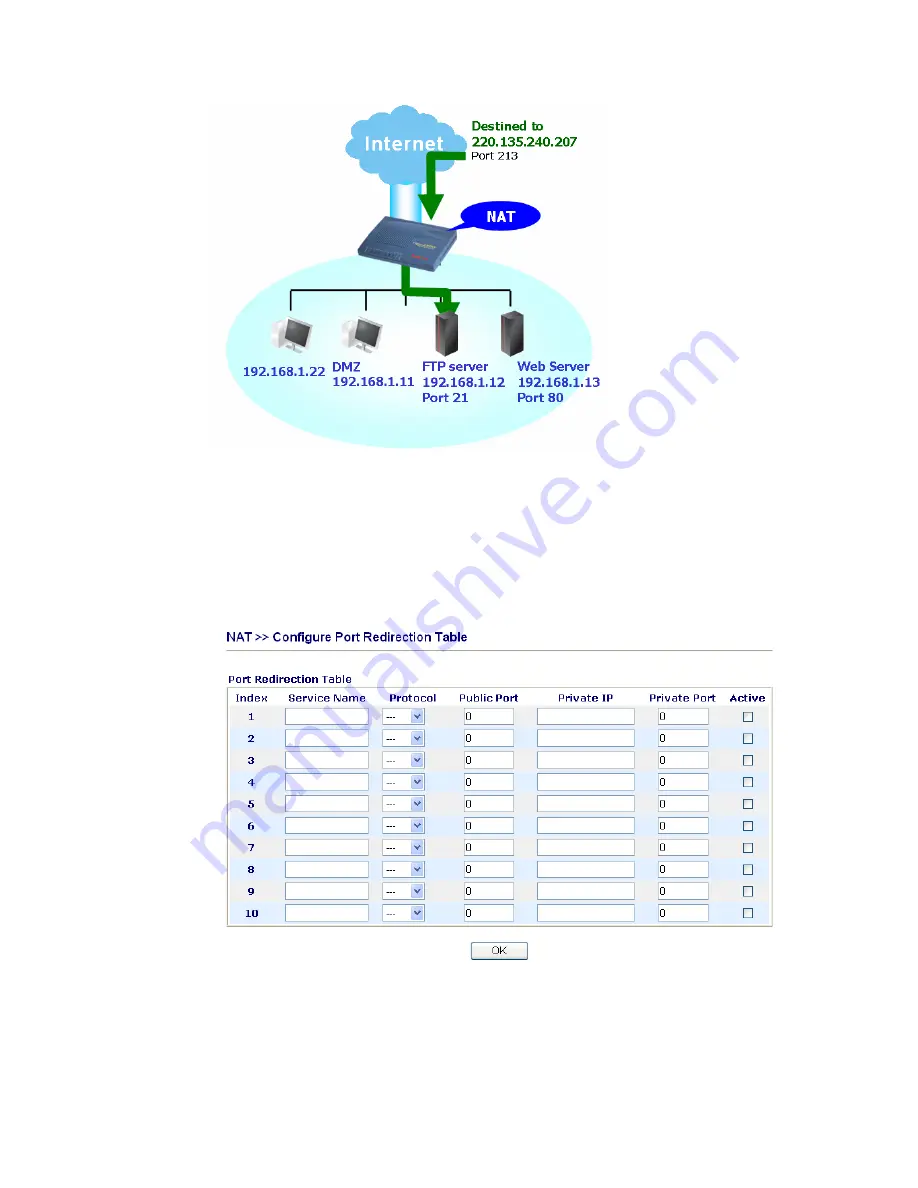 Draytek Vigor 3100 Series User Manual Download Page 38