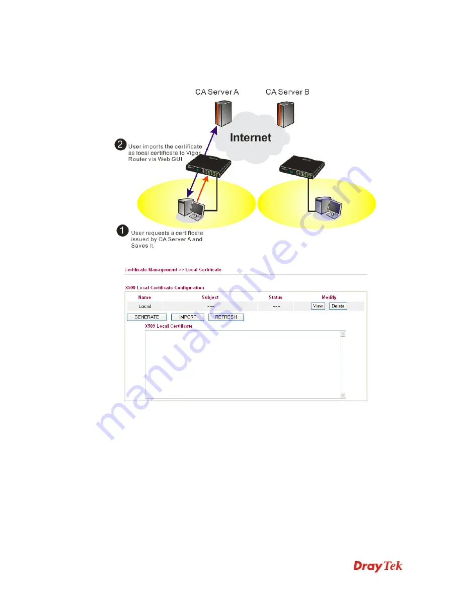 Draytek Vigor 3200 Series User Manual Download Page 84