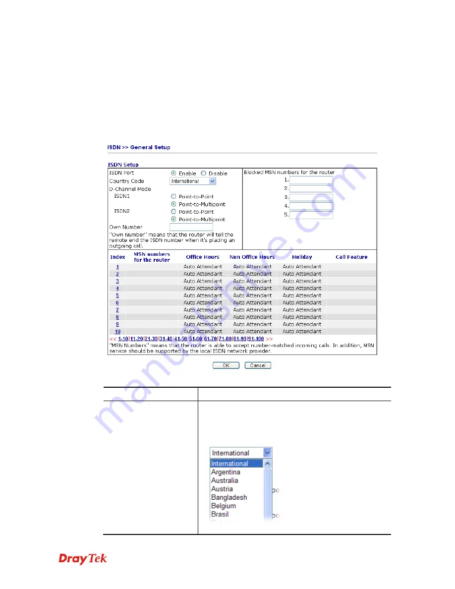 Draytek Vigor IPPBX 2820n Скачать руководство пользователя страница 106