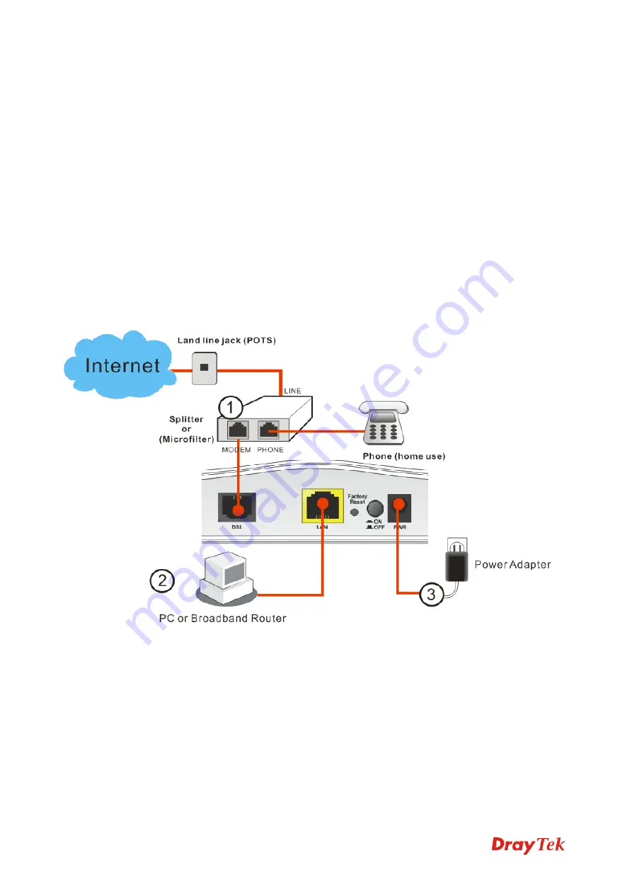 Draytek Vigor130 User Manual Download Page 14